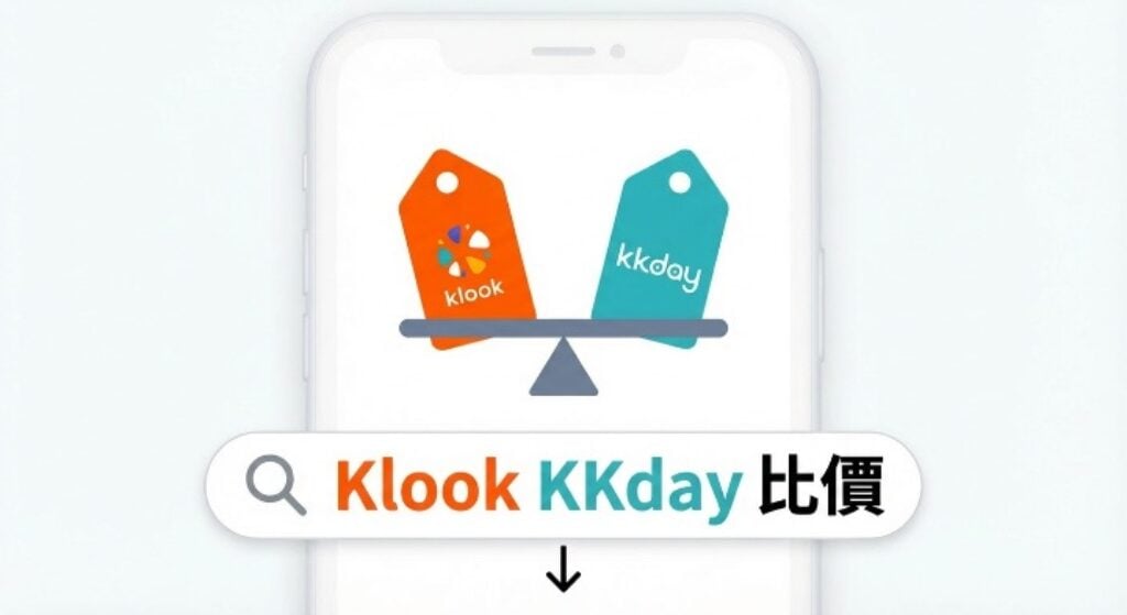 klook kkday 價格比較小工具