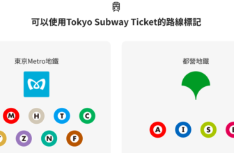 tokyo subway ticket 24/48/72 hours 東京地鐵通票 使用範圍 攻略